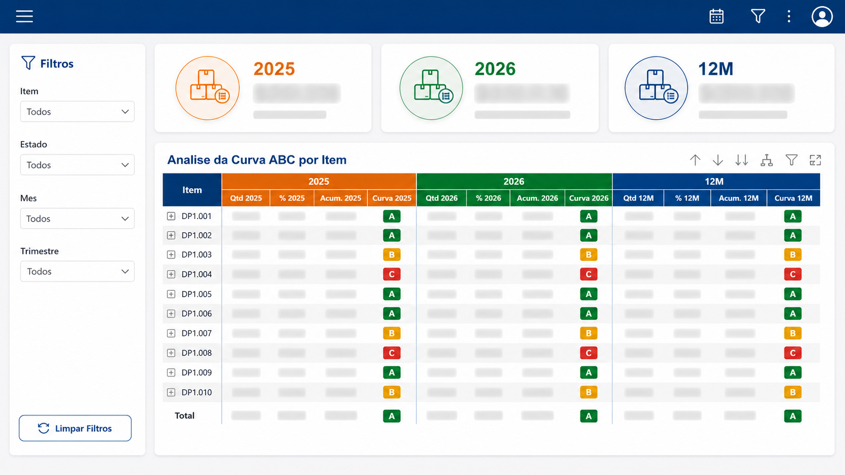 Dashboard Power BI de carteira de clientes